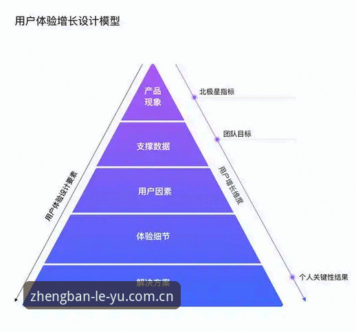 乐鱼手机版安全吗？从数据安全与用户体验角度深度剖析